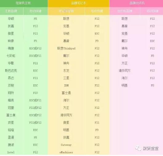 安装光盘系统win7步骤和详细教程,win7itunes安装教程