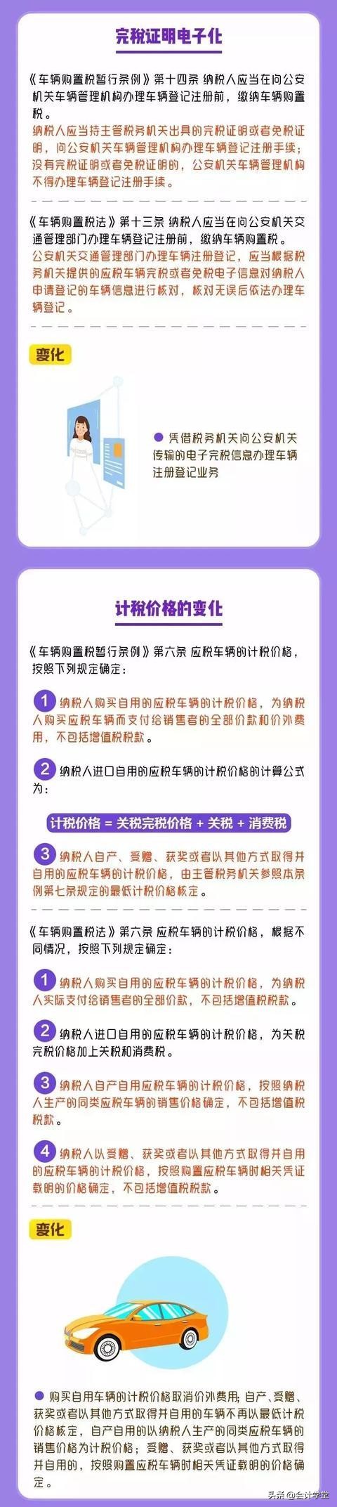 国家税率调整时间表,国家税率调整最新政策