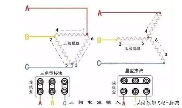 老电工教学徒接电线,老电工手把手带你电工入门