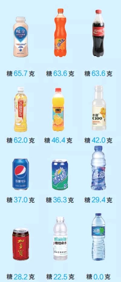 糖果上瘾怎么办 (容易上瘾的糖果)