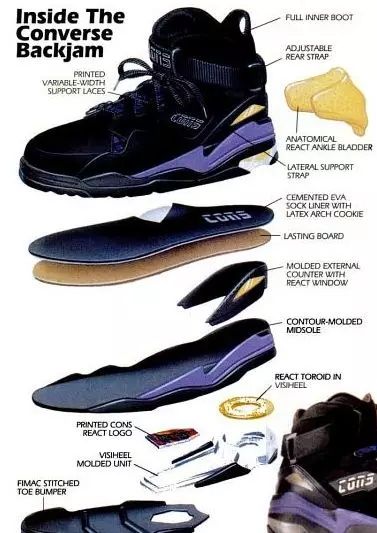 锡安和凯尔登约翰逊,锡安模板约翰逊