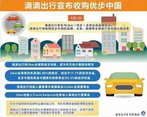 滴滴互联网行业现状,滴滴是互联网公司吗