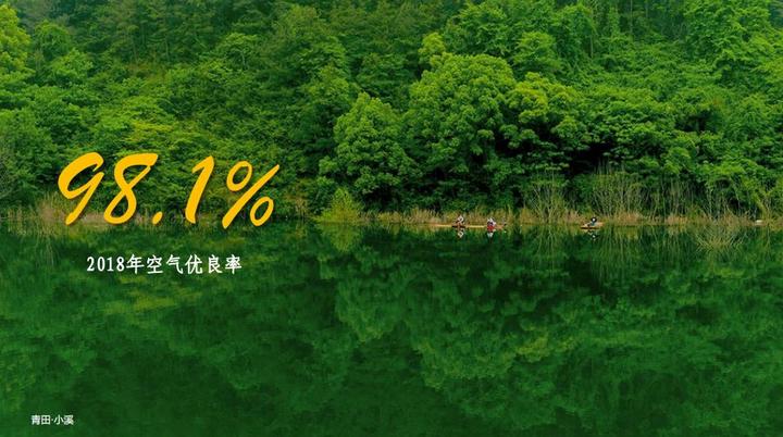 天下美景看青田,带你了解青田风情