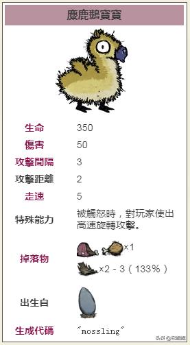 饥荒麋鹿鹅巢怎么拆,饥荒麋鹿鹅宝宝