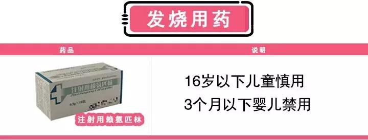 儿童药的黑名单,小孩安全用药一览表