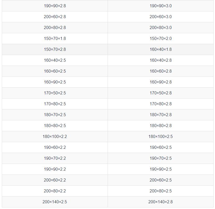 不锈钢管护栏规格型号,不锈钢护栏圆管规格