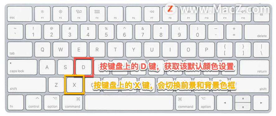 ps图层蒙版合成两张图的使用方法,如何用ps增加像素让图像变清晰
