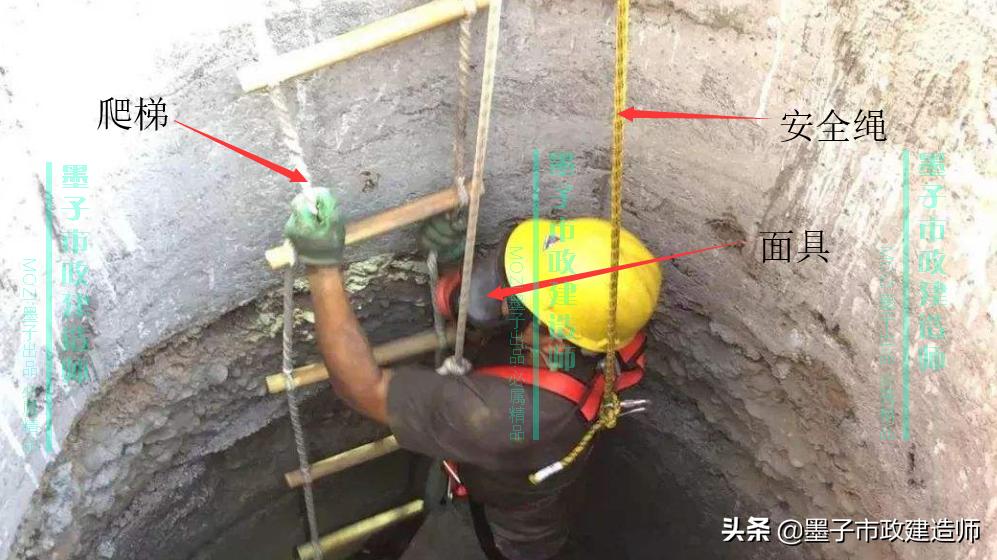二建给水排水管道施工口诀,二建给水排水管网维护与修复技术