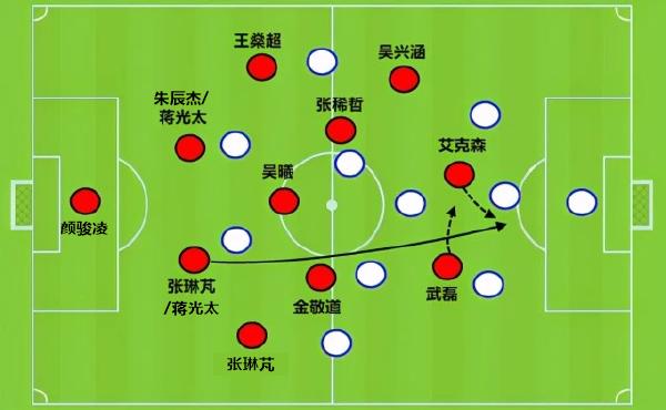 国足李铁球场指导,国足李铁打法教学