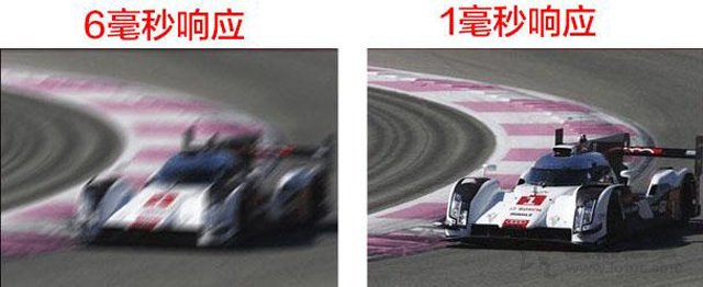 关于电脑显示器方面的知识讨论,电脑显示器详细讲解