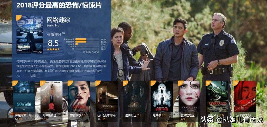 这六部豆瓣高分电影,九部评分一般却也非常好看的电影