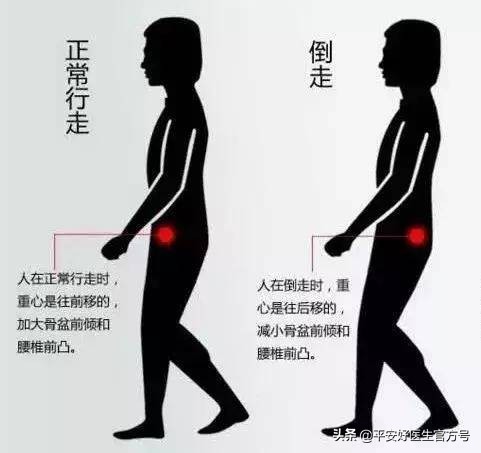 走路减肥瘦哪里,走路也能减肥