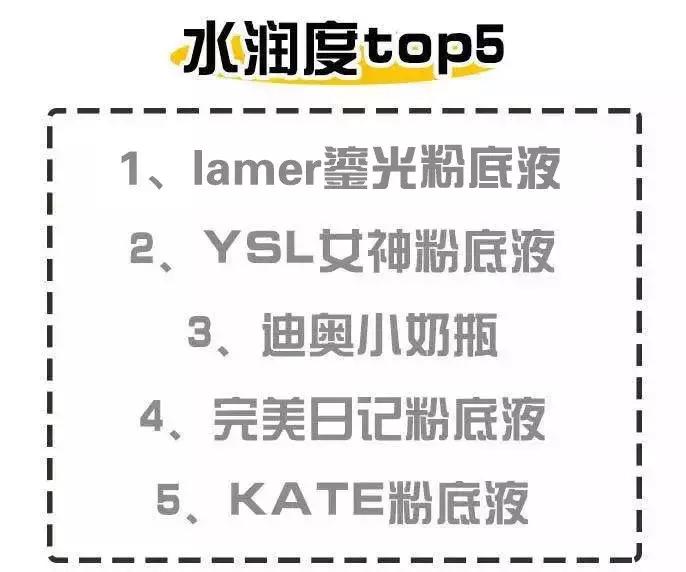 1000粉底液测评,粉底液110测评