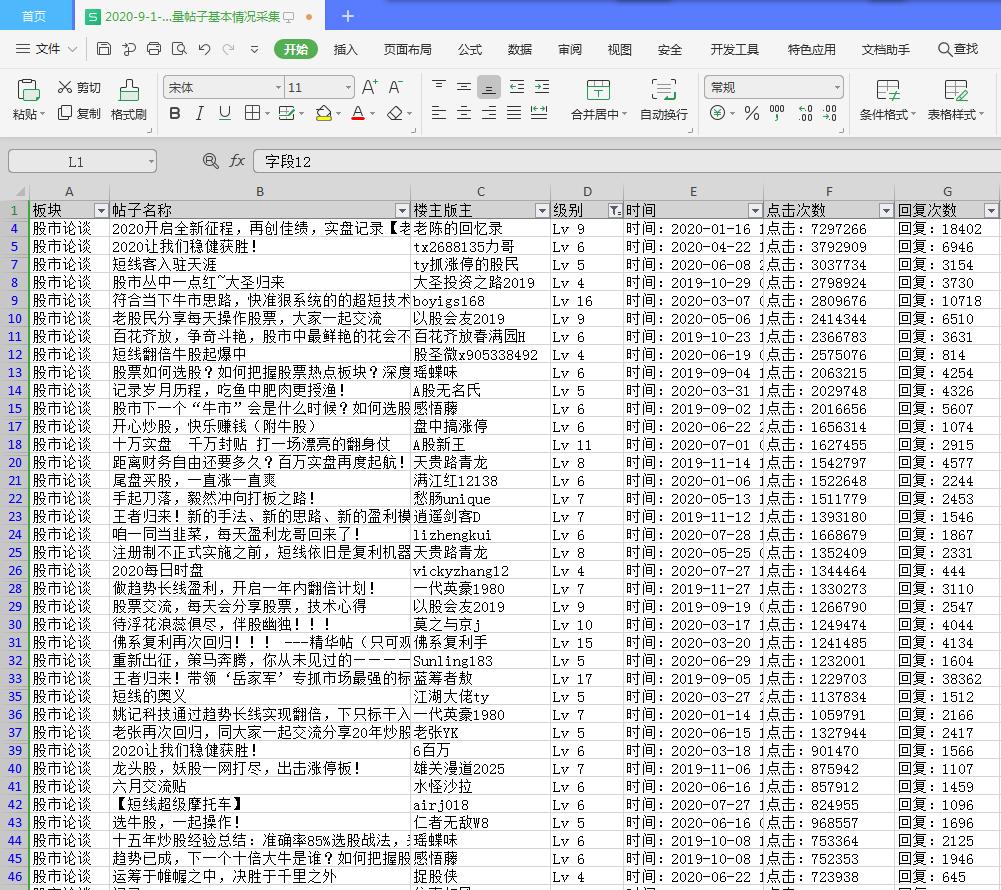 大数据分析股市,大数据分析近千万条博文