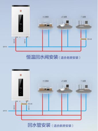 樱花储水热水器好用么,sakura樱花热水器