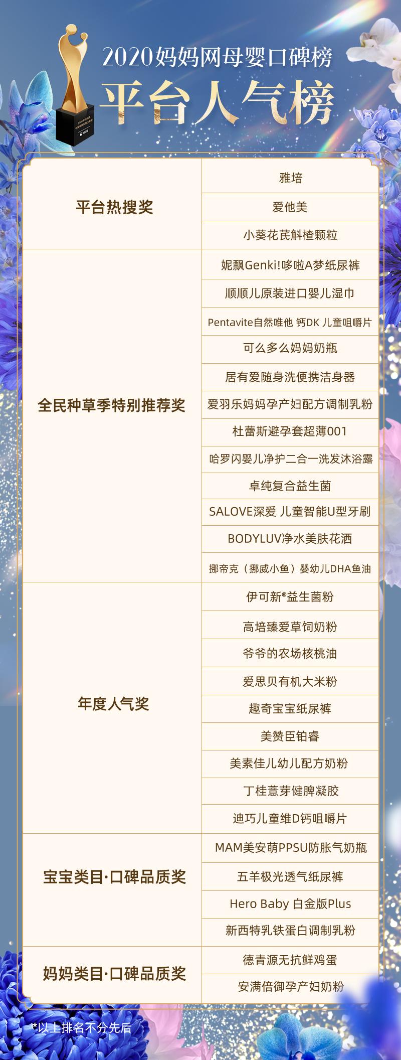 母婴引领人,母婴行业风向标