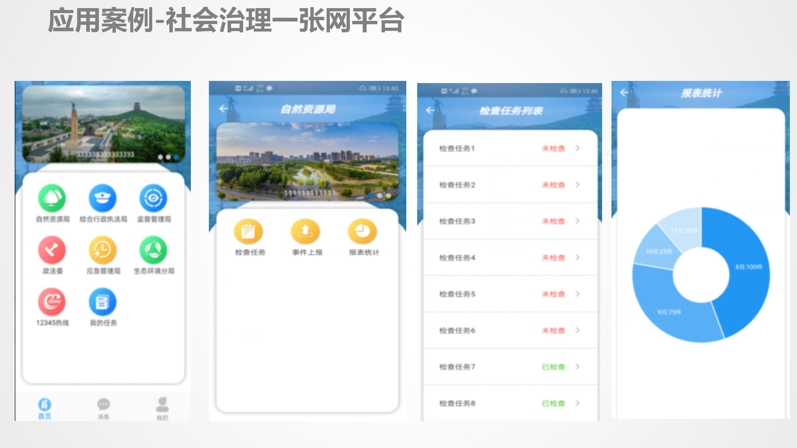数据中台运营课程,数据中台运营培训
