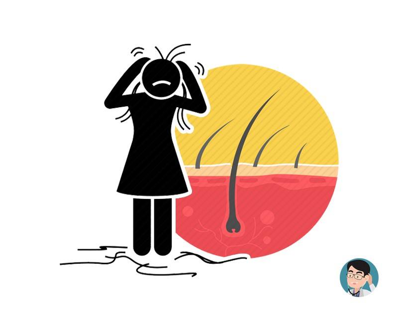 任何部位出血是疾病的前兆,腹部恶性肿瘤导致的出血如何治疗