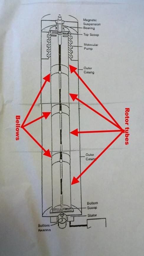 中国最厉害的黑客第一人,俄罗斯黑客到底有多厉害