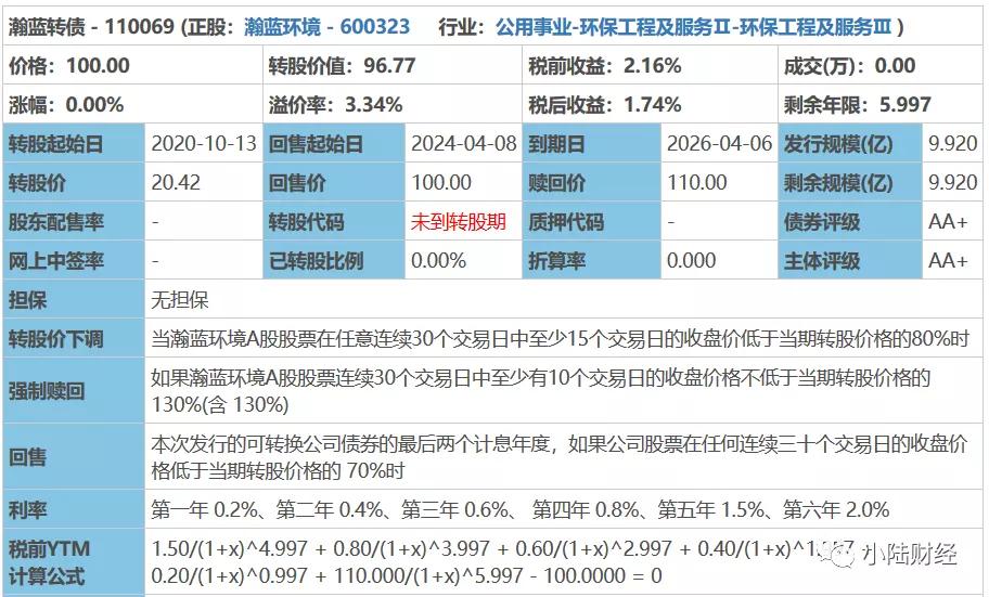 美股三大指数最新行情道琼斯实时,美股指数连续暴涨