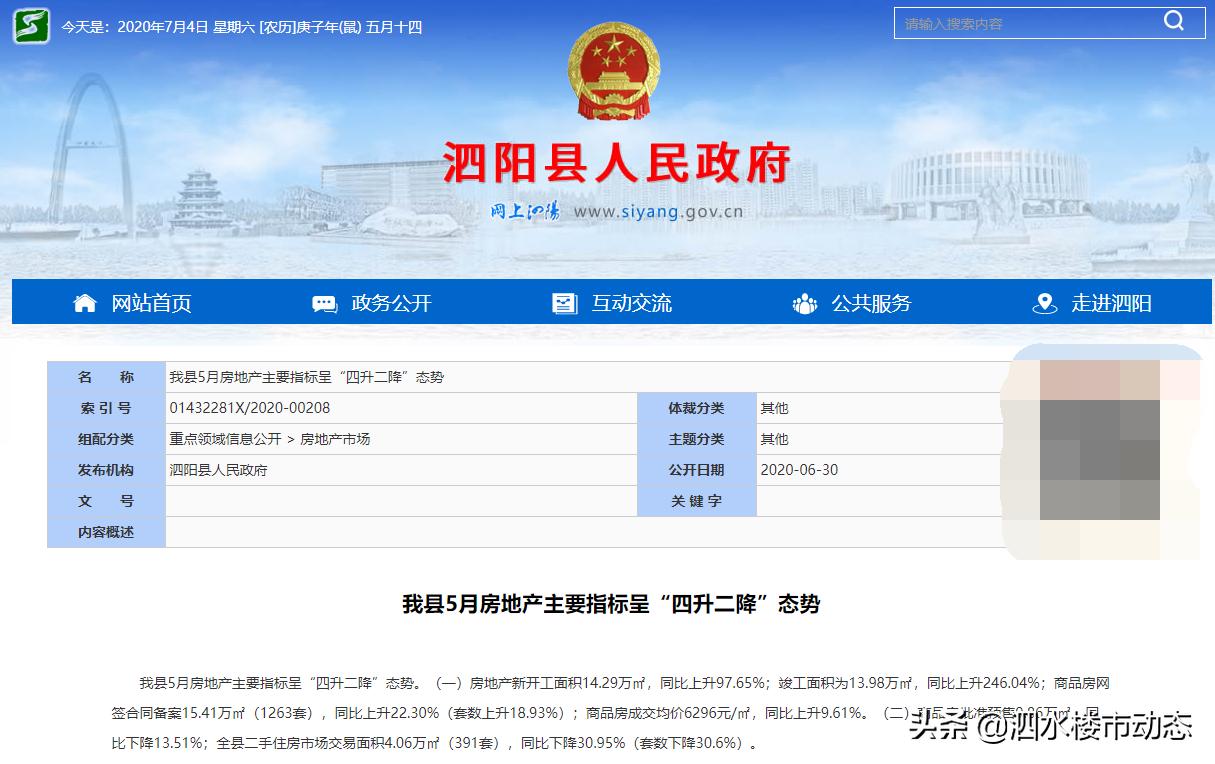 泗阳最新楼市数据周报,泗阳楼市房价