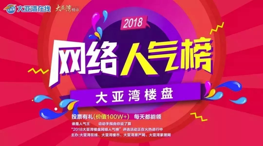 大亚湾楼市排名前十,惠州大亚湾最近房产成交数据