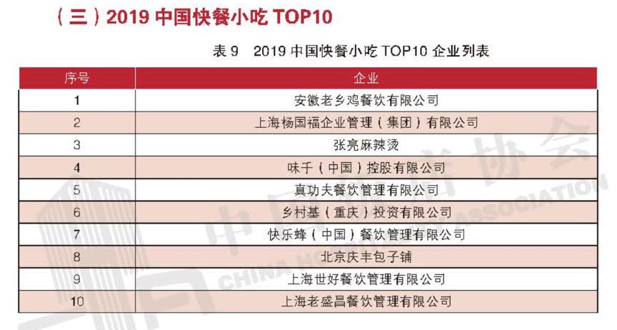 小吃加盟店麻辣烫赚钱吗,加盟一家麻辣烫可以赚多少钱