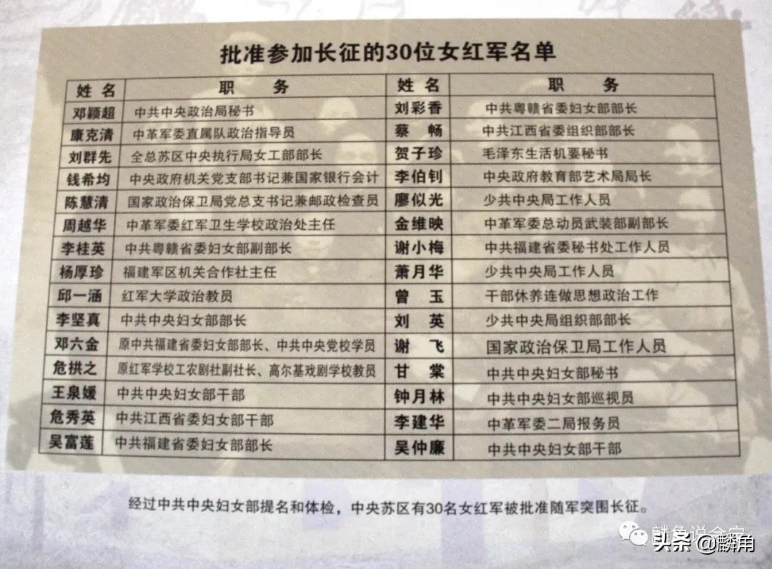 瑞金共和国摇篮景区的感受,瑞金共和国摇篮景区一日游