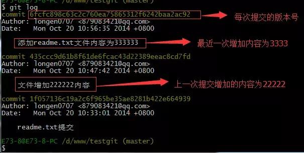 git使用教程详细,git使用教程最详细最傻瓜