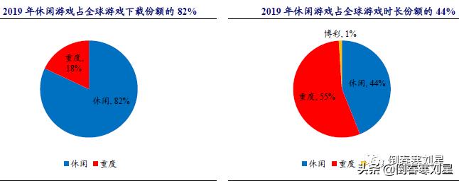 成妖股的必要条件,成妖基本条件