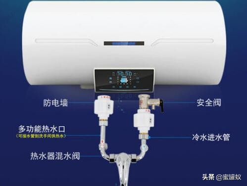 电热水器混水阀如何使用,电热水器混合阀的安装
