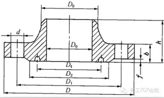 供水管道知识理论学习,一下子把管道知识讲明白了