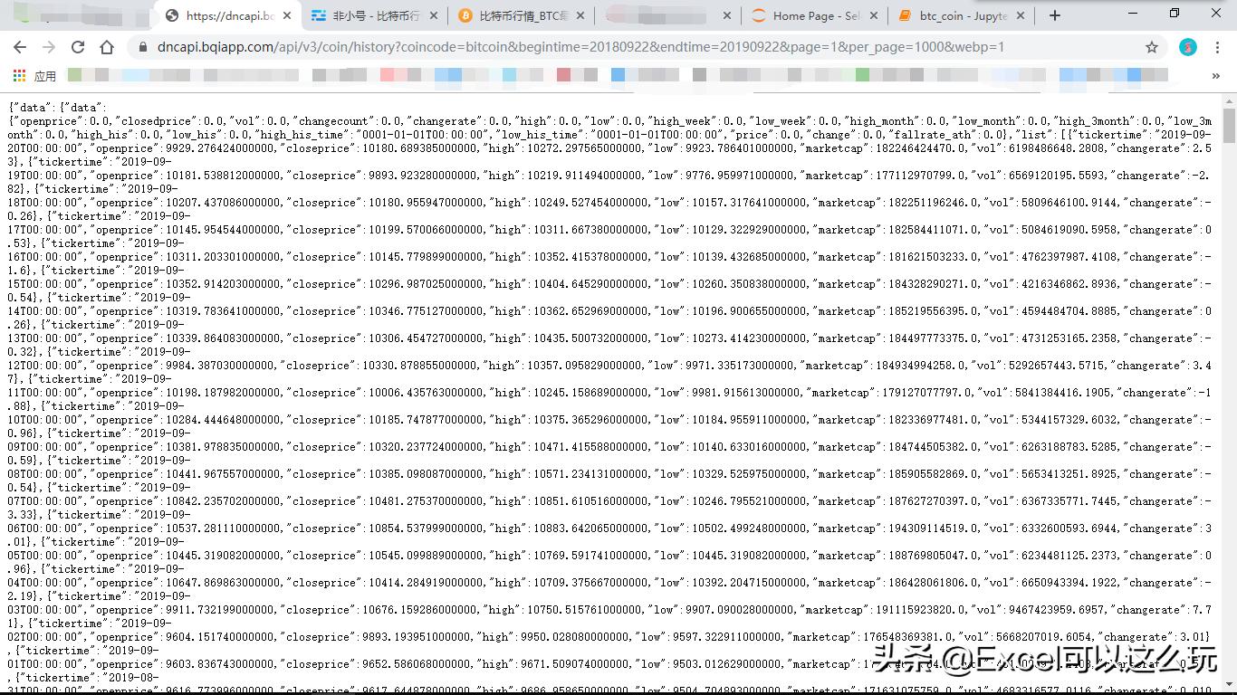 excel股价图的表怎么做,excel股价指数