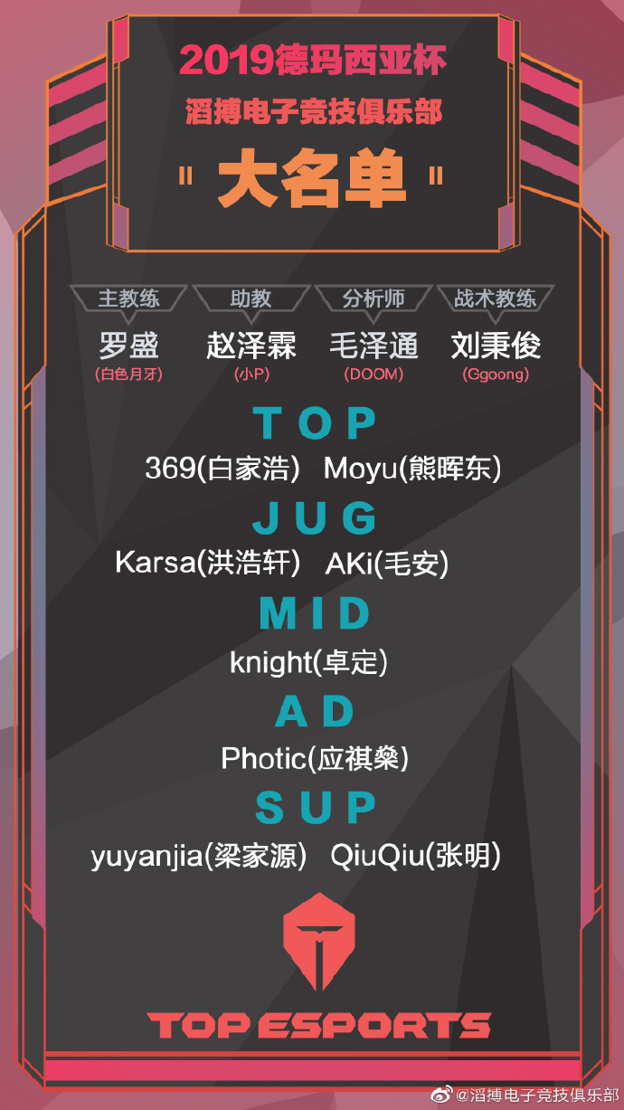 德杯各战队出战名单,各大战队德杯