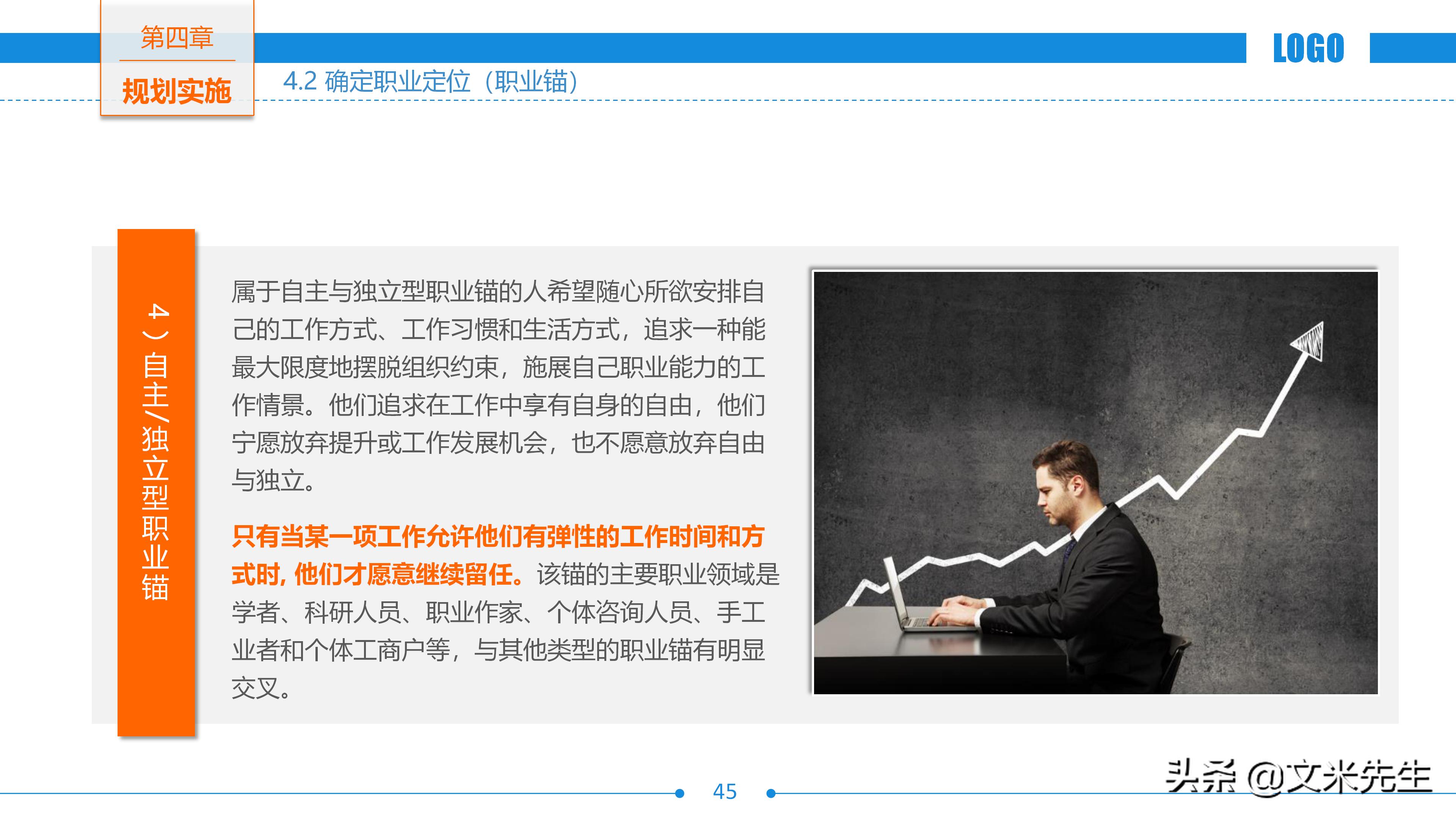 企业职业生涯规划书ppt,世界500强培训教程