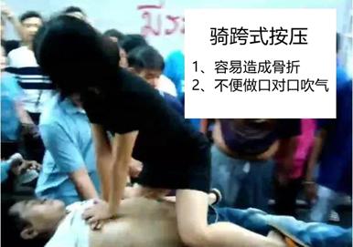 怎样心肺复苏的视频,咋样心肺复苏