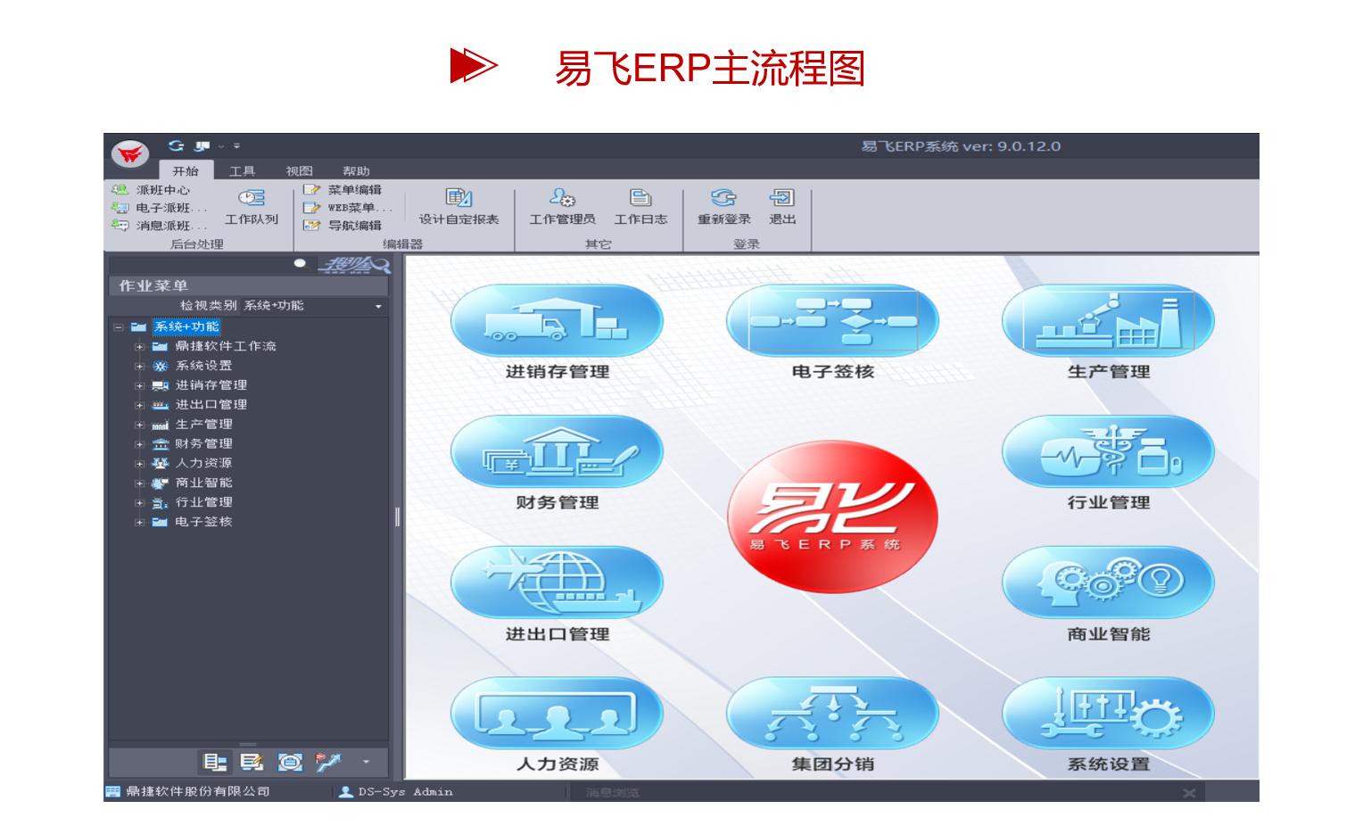 鼎捷易飞erp系统下载,鼎捷易飞erp管理软件定制