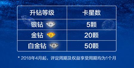 浦发信用卡入门教程,浦发银行信用卡有什么技巧