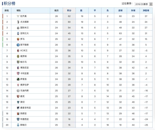 鎰忕敳钀藉癁璞棬,缃楅┈澶卞啝鎰忕敳褰㈠娍