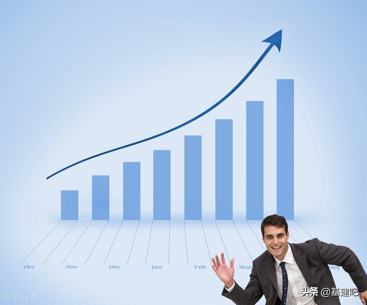 超24亿中交二公局中标六个项目,中交联合体中标214亿元大项目