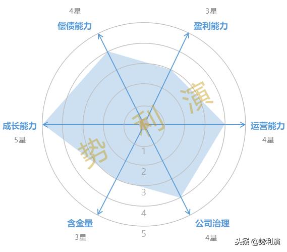 鍏夌幆鏂扮綉idc鎺掑悕,姹熸箹缇ら泟閫愰箍