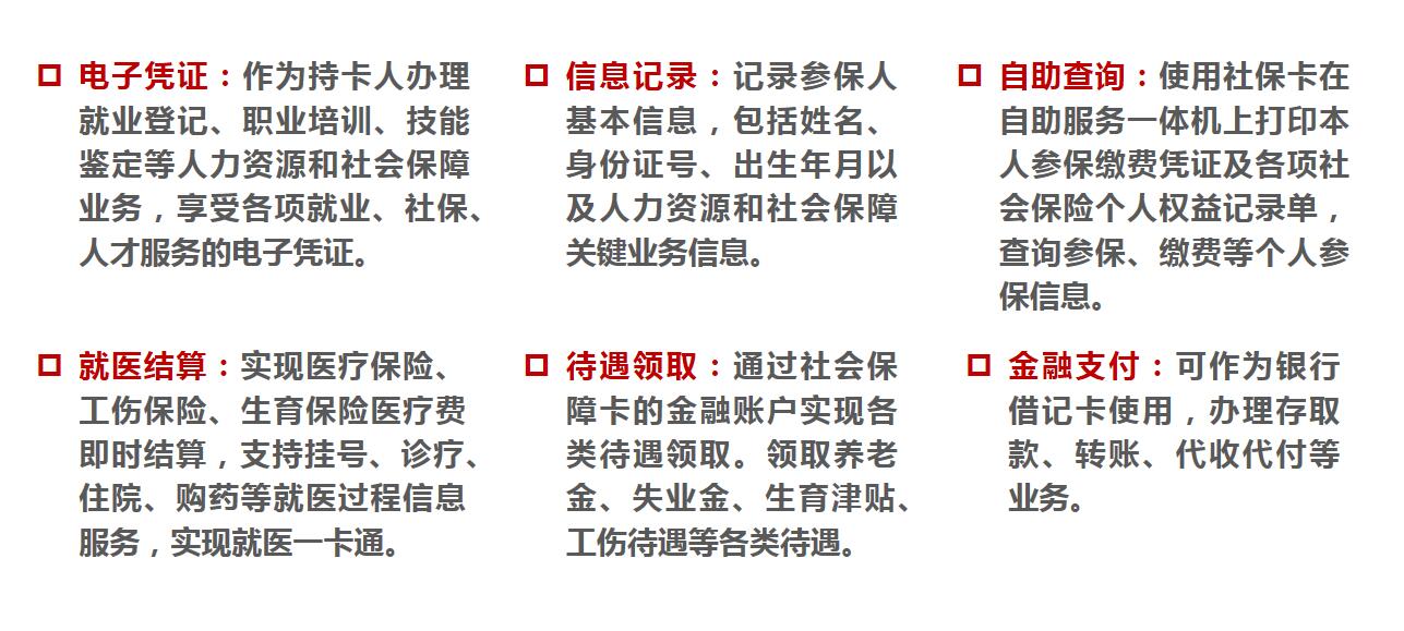 社会保障卡申领进度查询,刚刚领的社会保障卡怎么使用
