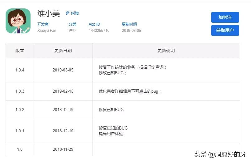 模式增长红利,模式创新红利期