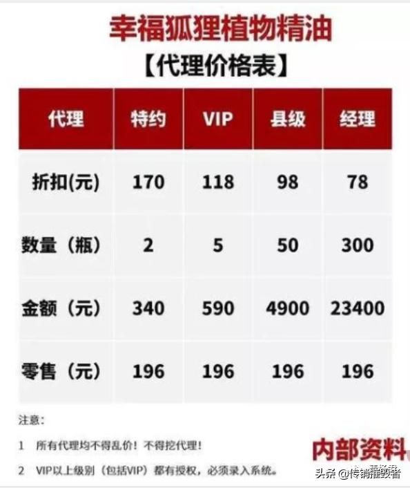 幸福狐狸微商合法吗,幸福狐狸招代理