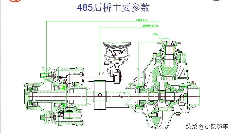 485和457桥的区别,485桥与498桥区别
