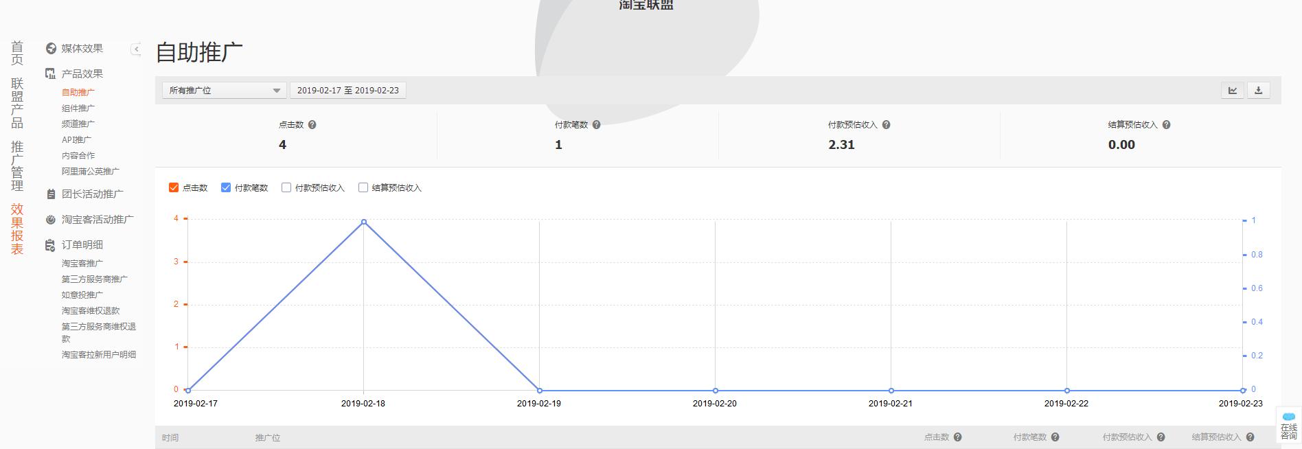 扒一扒淘宝卖的是不是正品,扒一扒淘宝里的假货