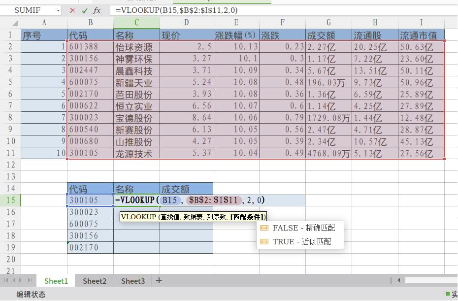 vlookup函数找表内两列不同数据,vlookup函数查找相同报价单