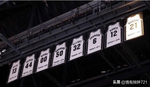 nba哪些球队没有退役球衣,nba有哪些现役球员会被退役球衣
