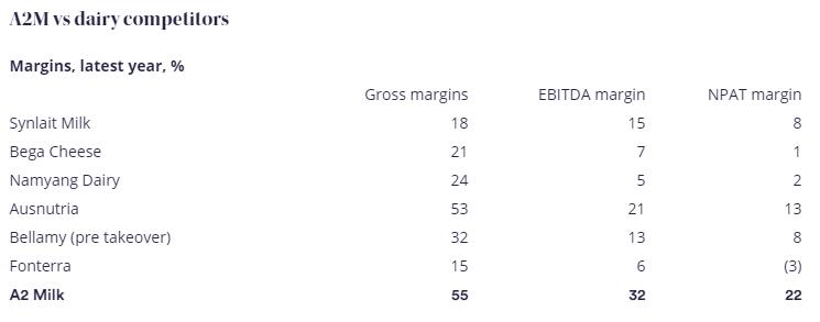 头部企业竞相布局前海,头部企业开始布局
