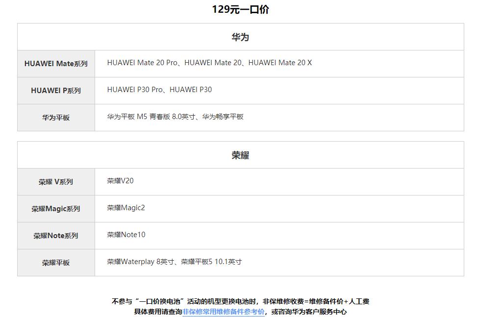 opporeno5pro更换电池多少钱,oppo手机电池最便宜多少钱